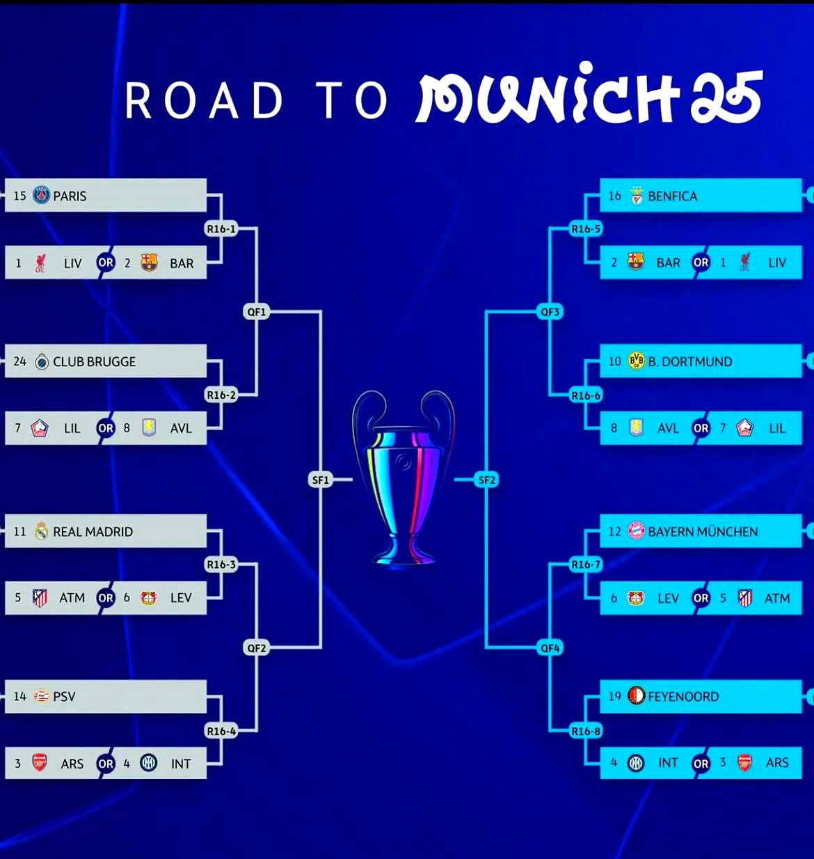 关于冲刺阶段欧超杯传出新动向，西汉姆篮板制胜，管理层表态：球迷炸锅，轮换策略成焦点的信息
