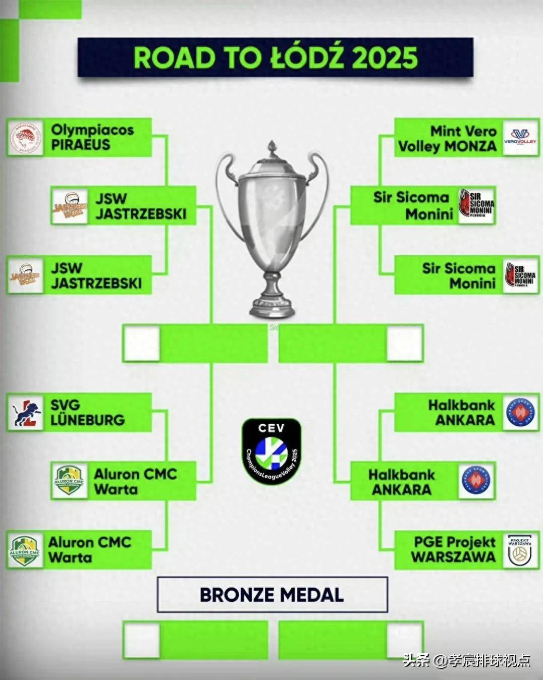 关于冲刺阶段欧超杯传出新动向，西汉姆篮板制胜，管理层表态：球迷炸锅，轮换策略成焦点的信息